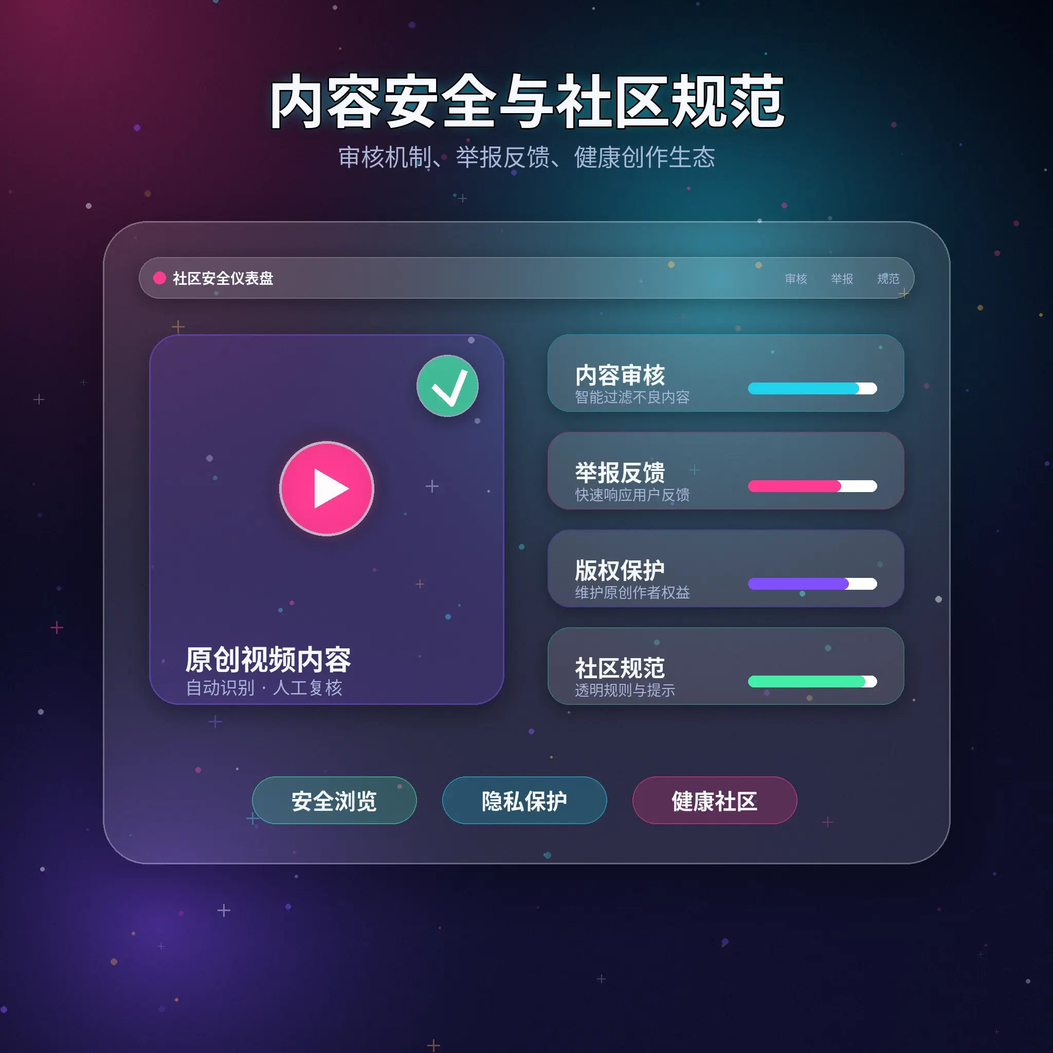 91网账号安全保护展示